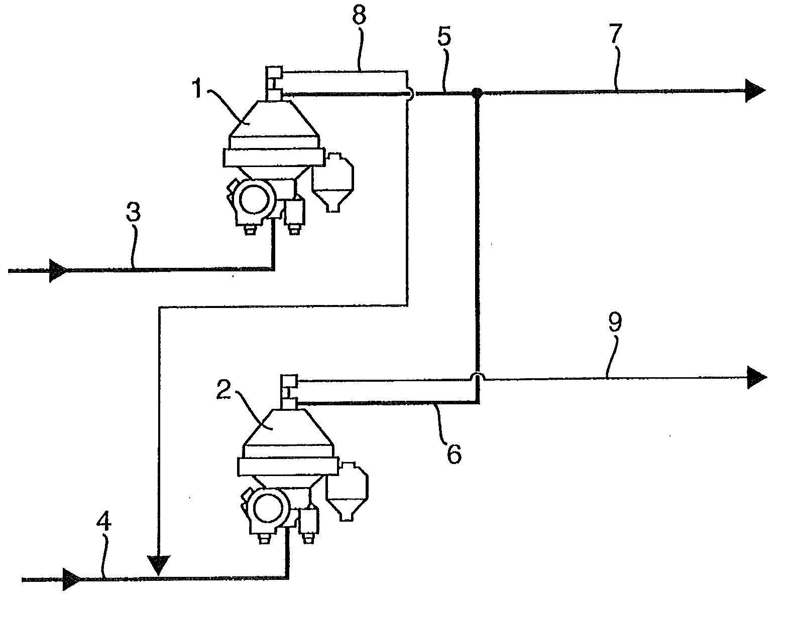 Method of Improving the Efficiency of Fat Separation in the Separation of a Liquid Food Product