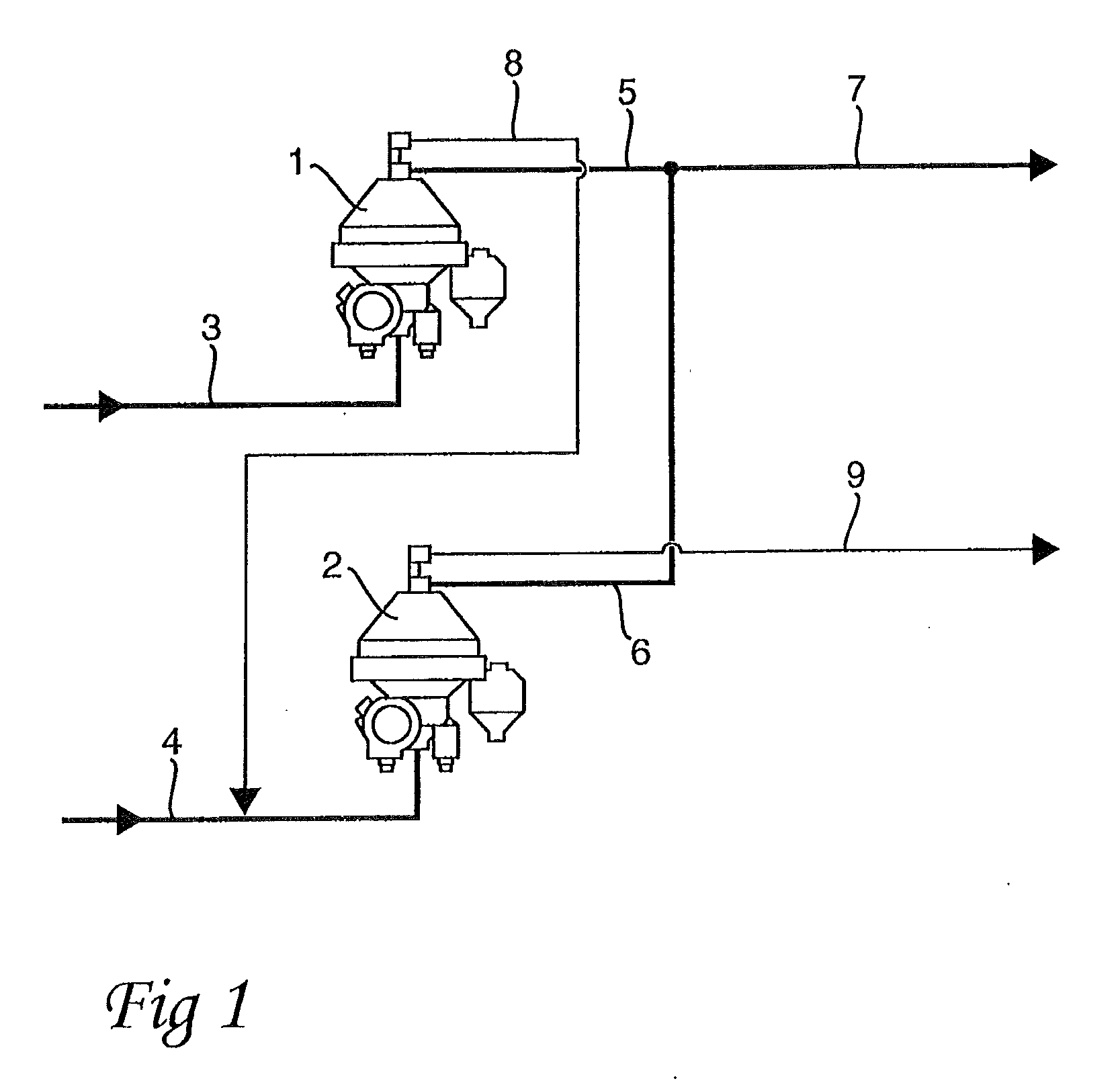 Method of Improving the Efficiency of Fat Separation in the Separation of a Liquid Food Product