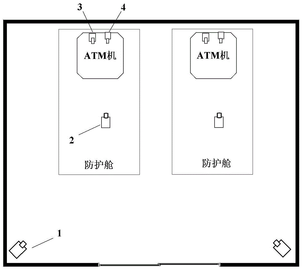 Automatic teller machine (ATM) video surveillance method and apparatus
