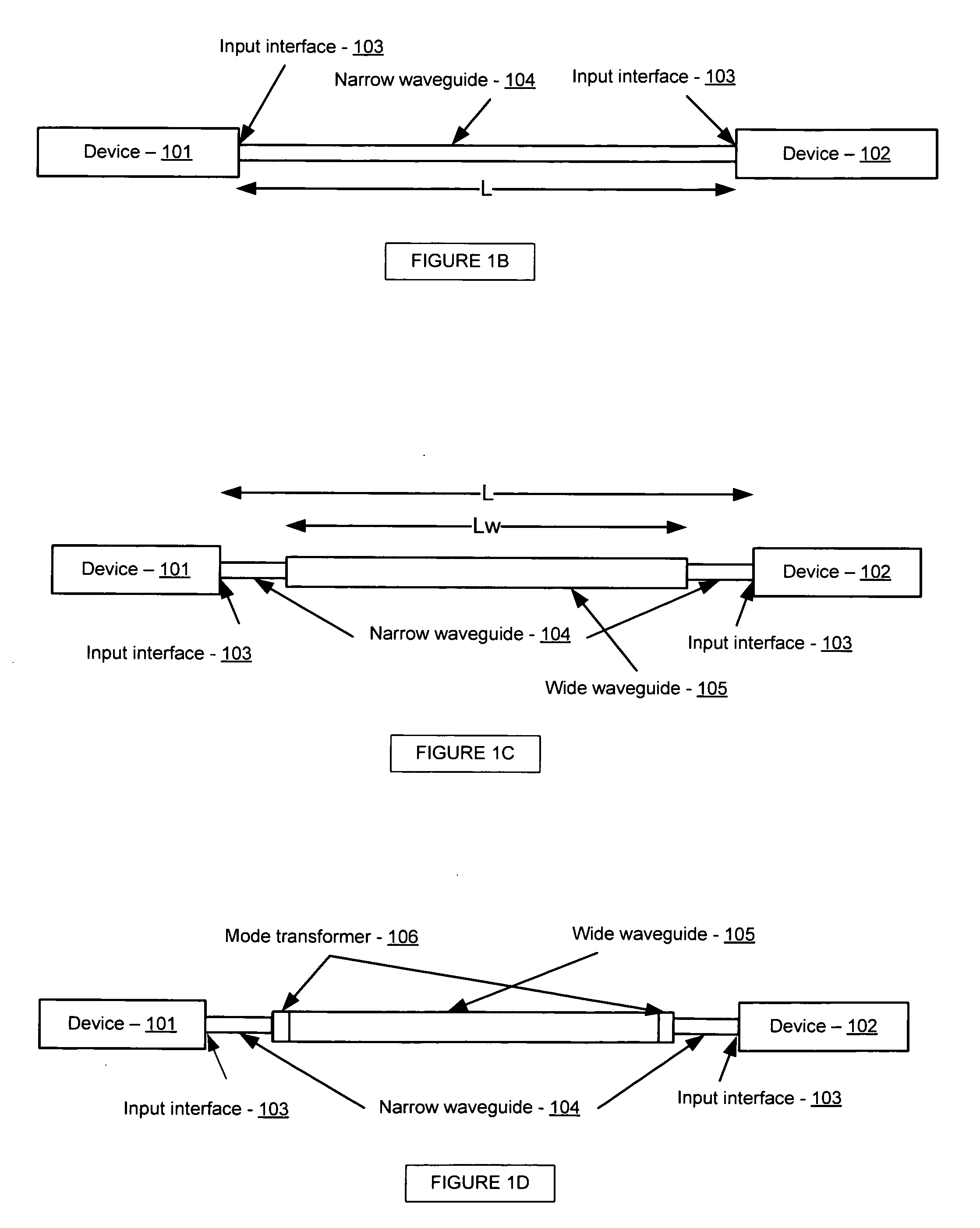 Low-Loss Optical Interconnect