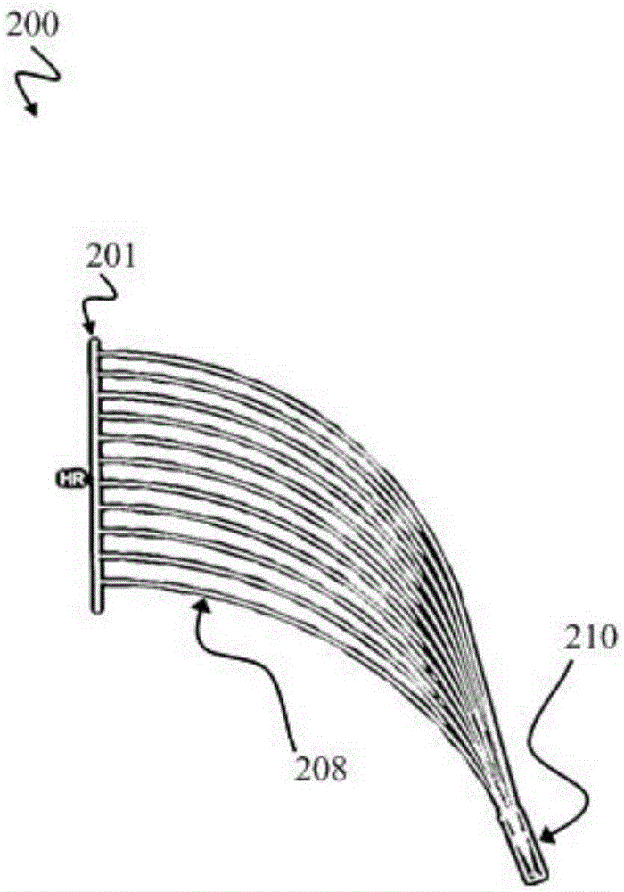 Multi-channel tunable laser