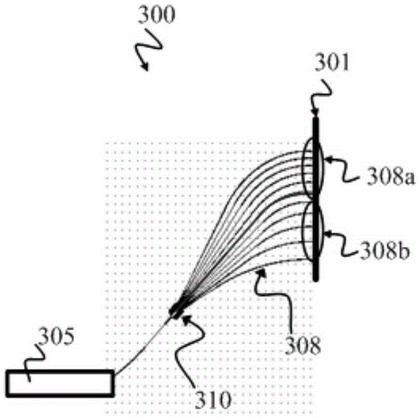 Multi-channel tunable laser