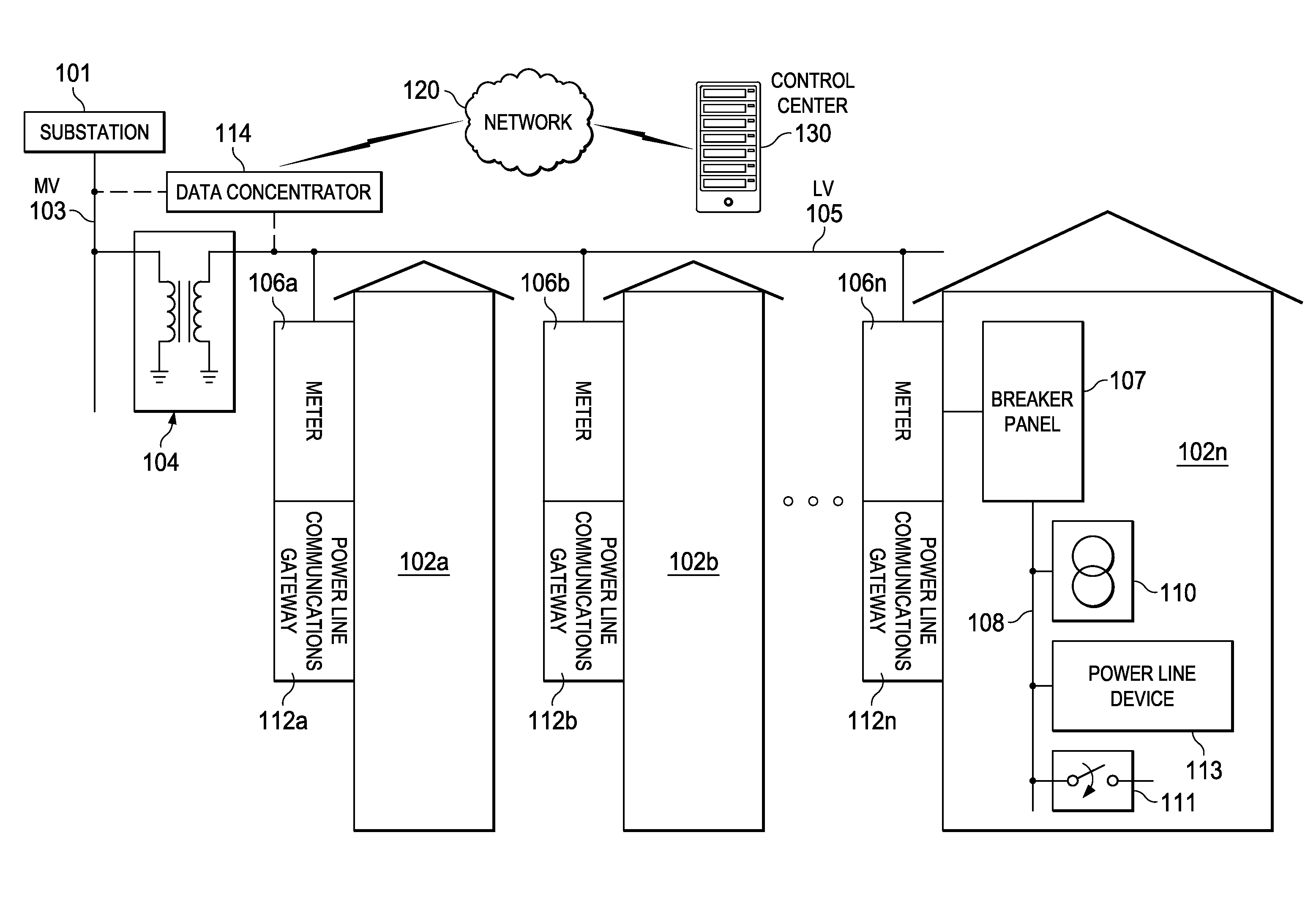 Long Preamble and Duty Cycle Based Coexistence Mechanism for Power Line Communication (PLC) Networks