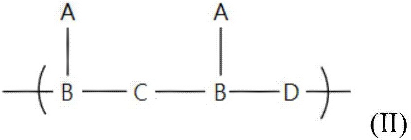 Polyurethane-based hihg-molecular UV absorber