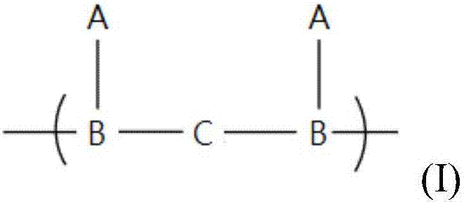 Polyurethane-based hihg-molecular UV absorber