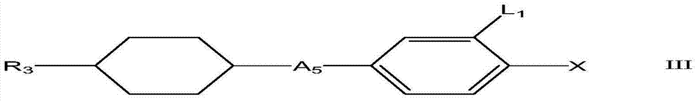 Liquid crystal composite containing 1,3-dioxane and difluoromethoxy bridge-bond compound and application of liquid crystal composite