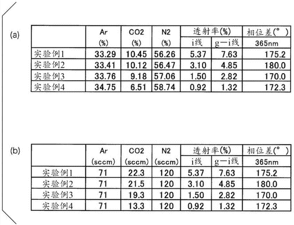 Phase shift mask and method for producing same