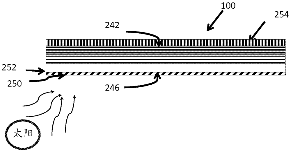 Method for creating a semiconductor wafer having profiled doping and wafers and solar cell components having a profiled field, such as drift and back surface