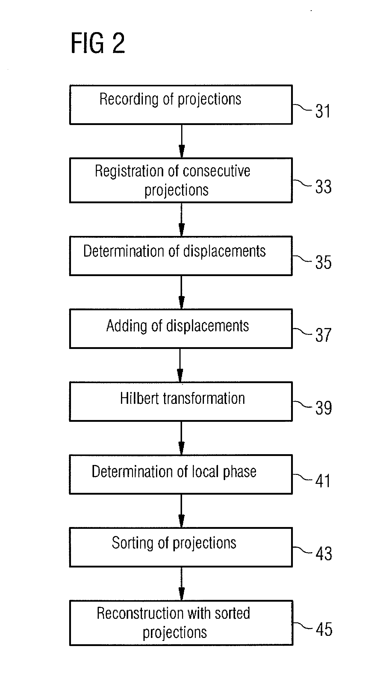 Determining a phase of an object movement in a series of images