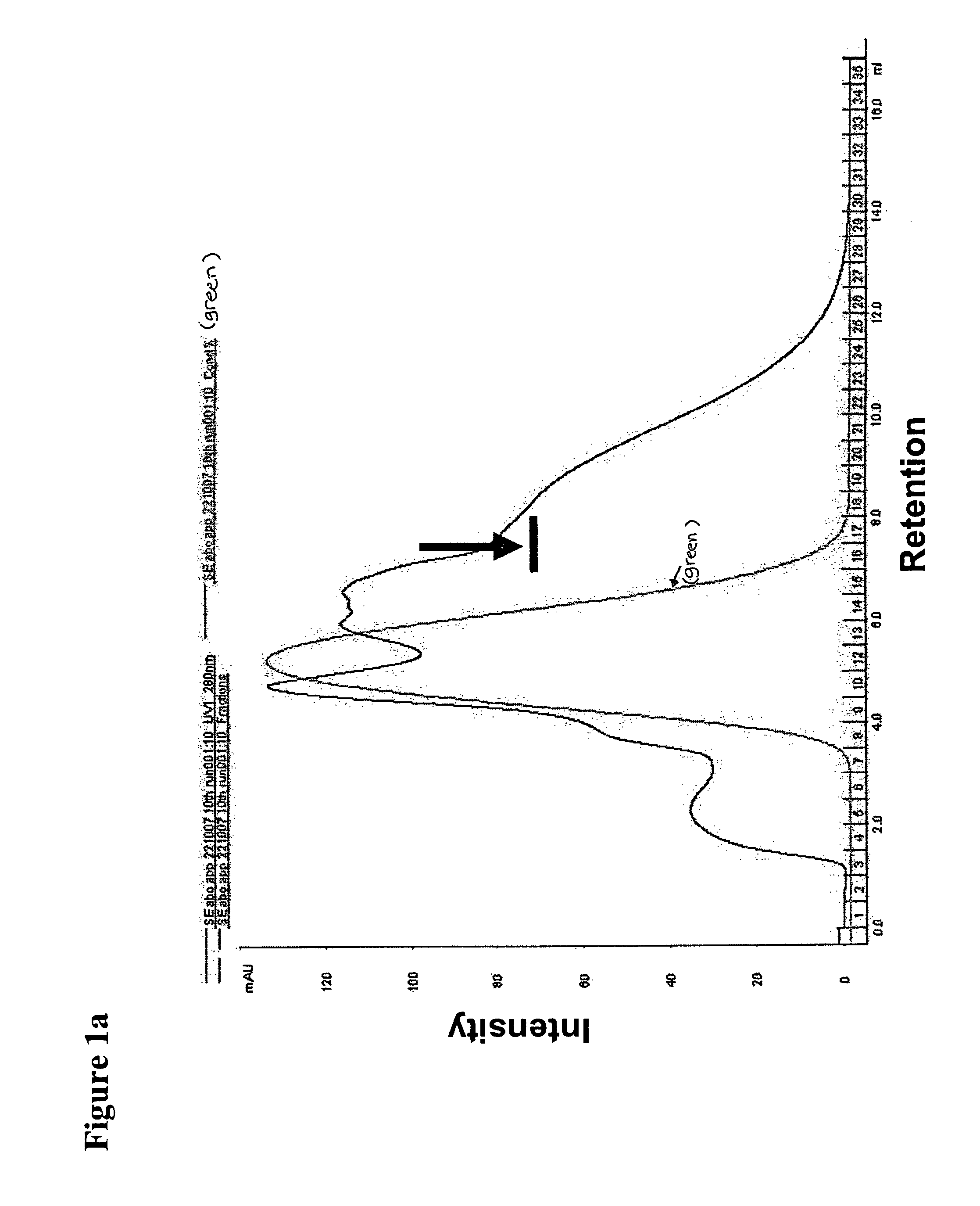 Digoxin-like fungal glycoside with cytotoxic properties: novel assay and applications