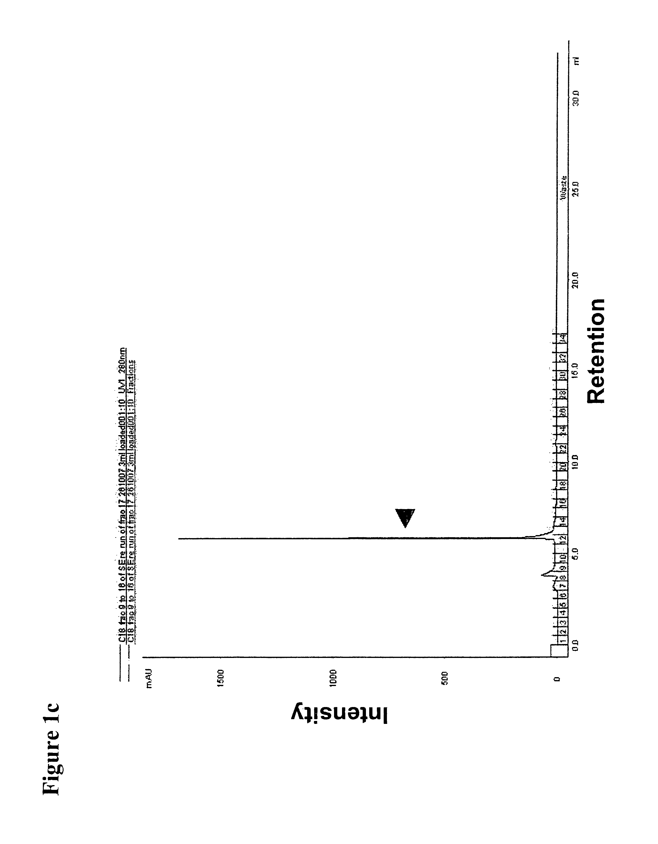 Digoxin-like fungal glycoside with cytotoxic properties: novel assay and applications