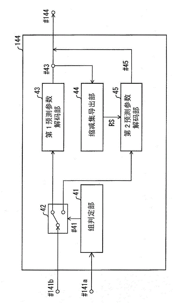 Image decoding device