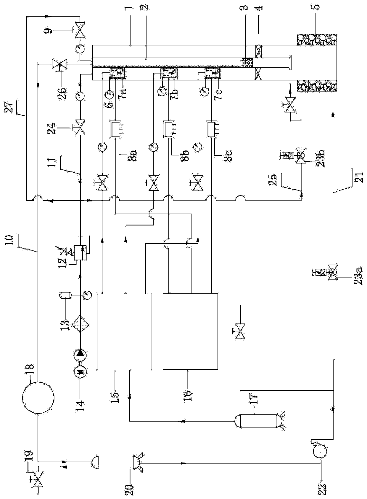 Gas lift well drainage simulation test device and test method