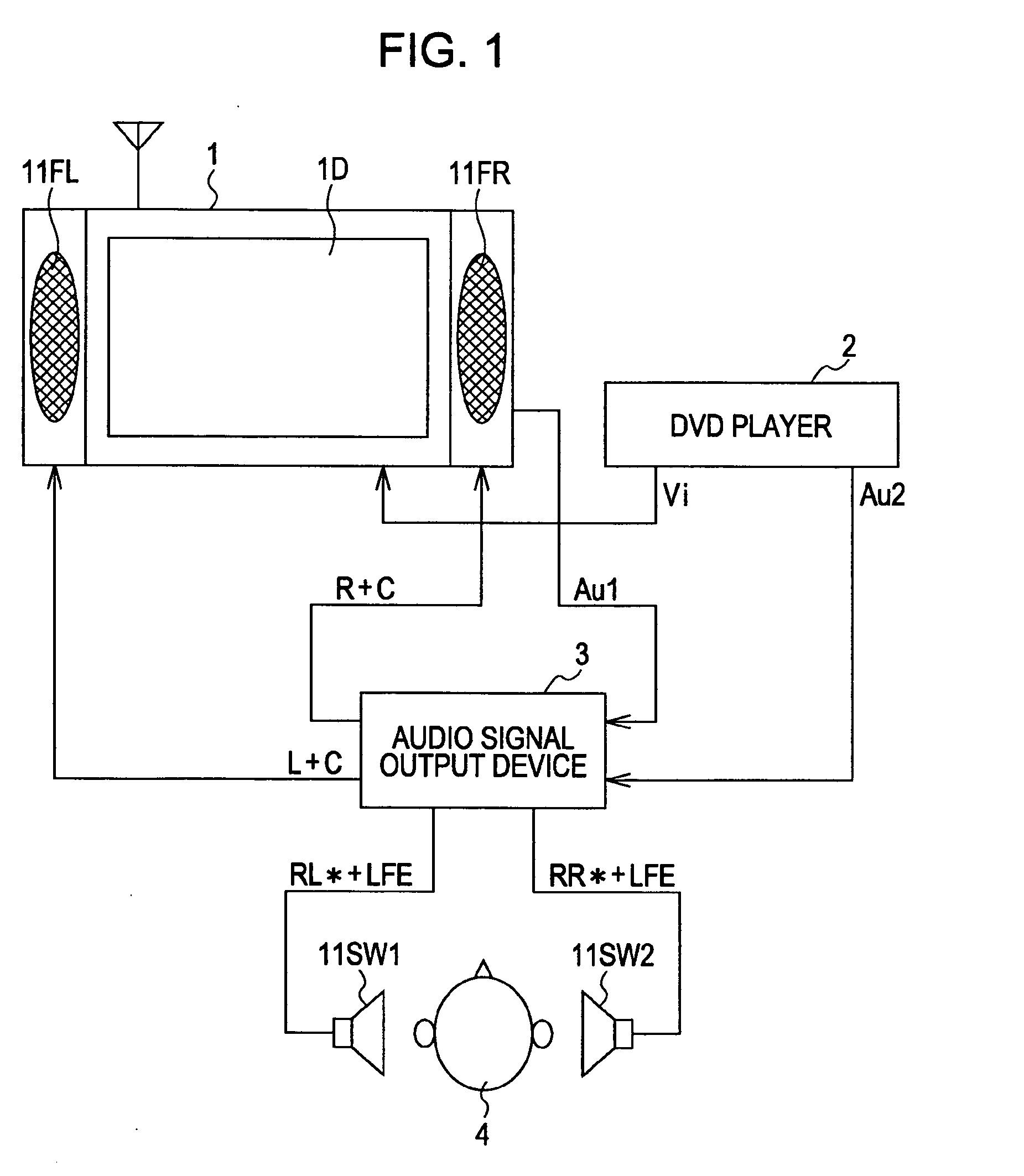 Audio reproducing system and method thereof