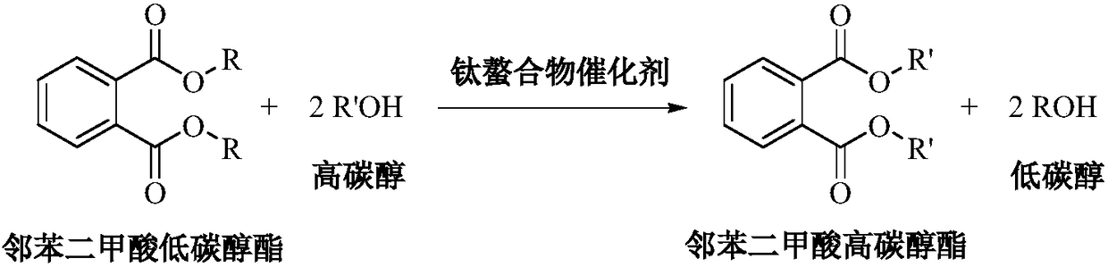 Method for preparing high-carbon alcohol phthalate through ester exchange under catalytic action of titanium chelates