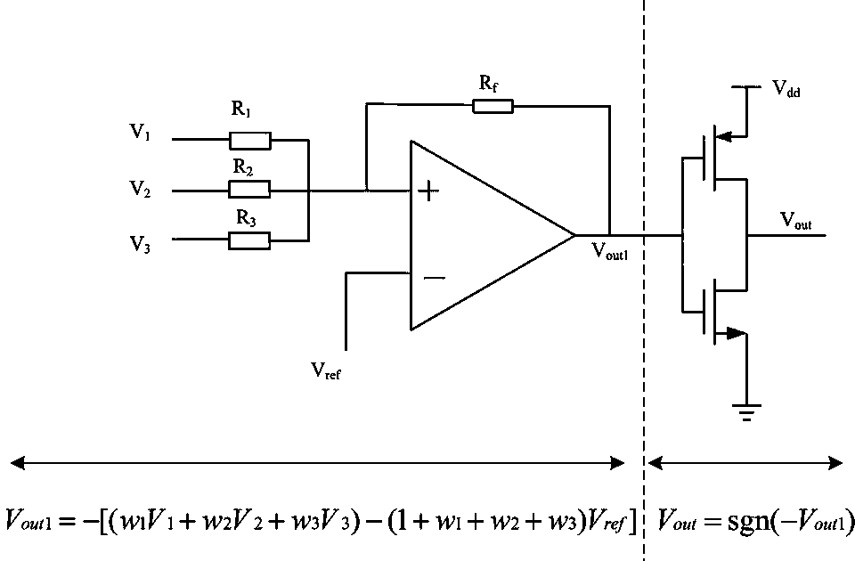 Threshold logic circuit based on CMOS operational amplifier