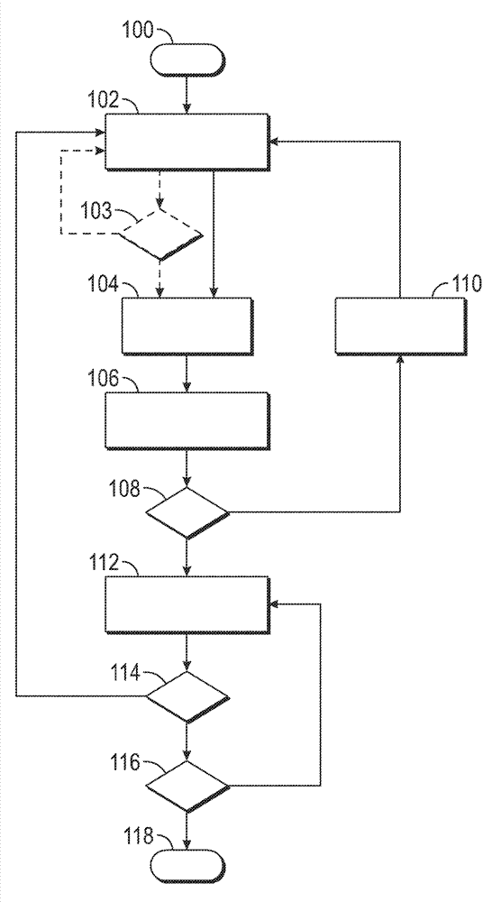 Systems and methods for vibration mitigation in a vehicle