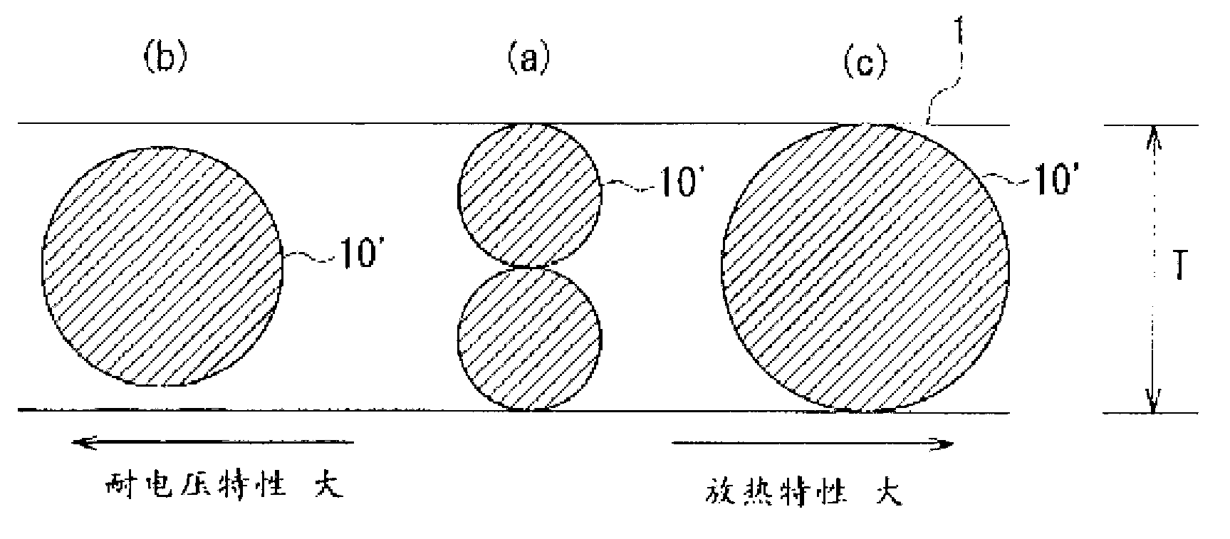 Highly thermally conductive resin cured product, highly thermally conductive semi-cured resin film, method of manufacturing same, and highly thermally conductive resin composition