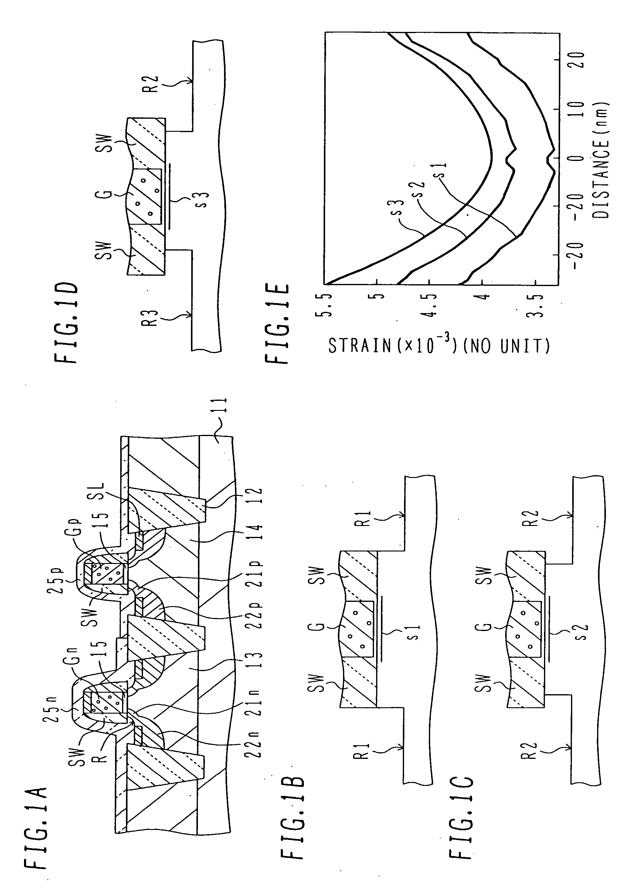Semiconductor device having stress and its manufacture method