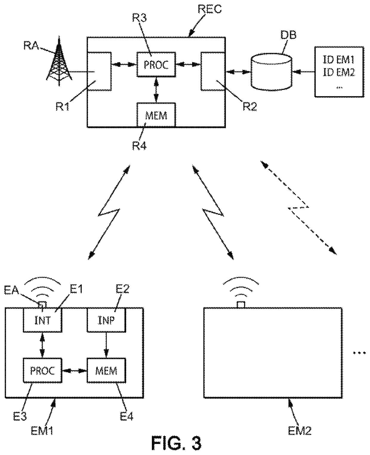 Data transmission/reception by frequency hopping