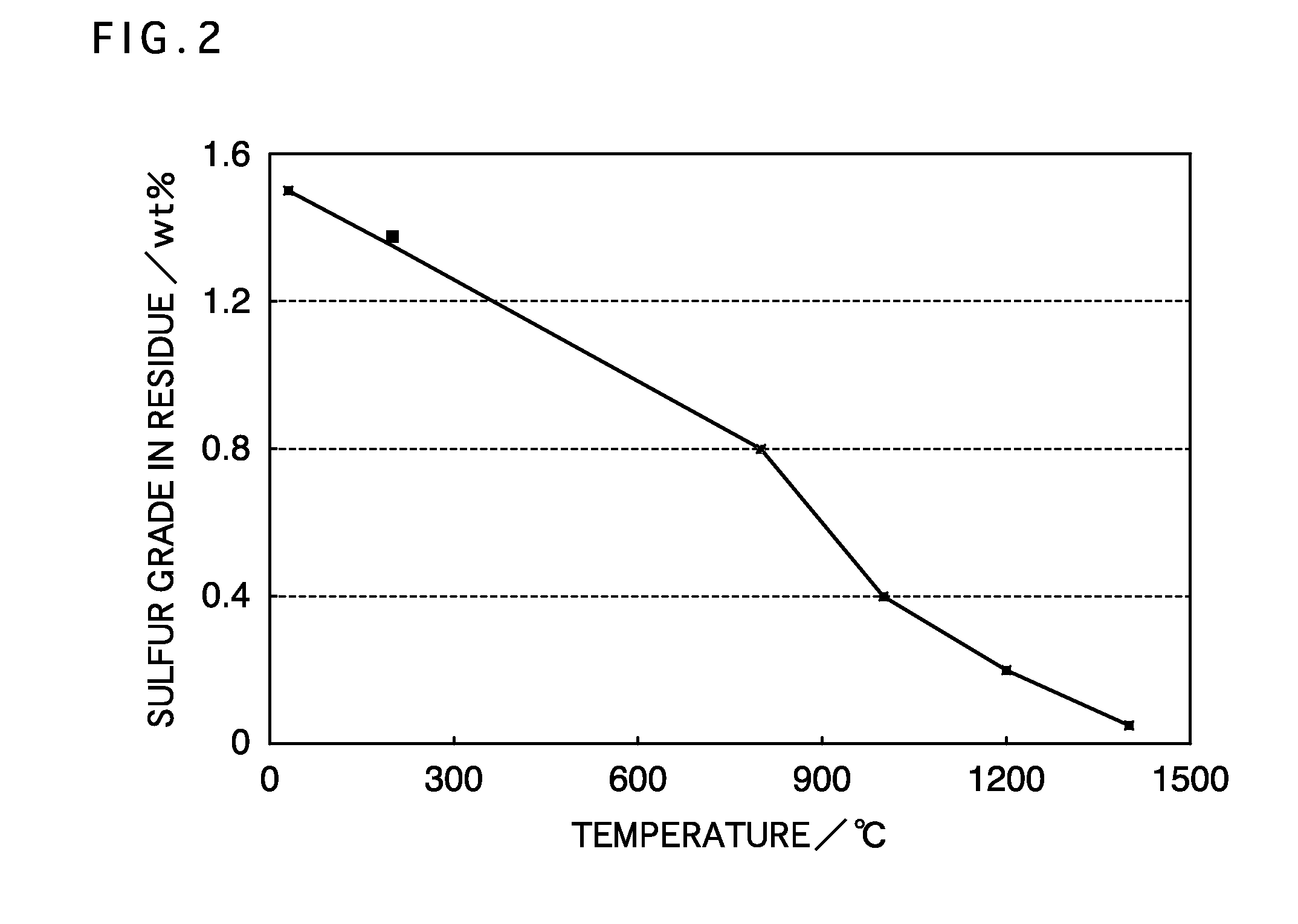 Production method for hematite for iron production