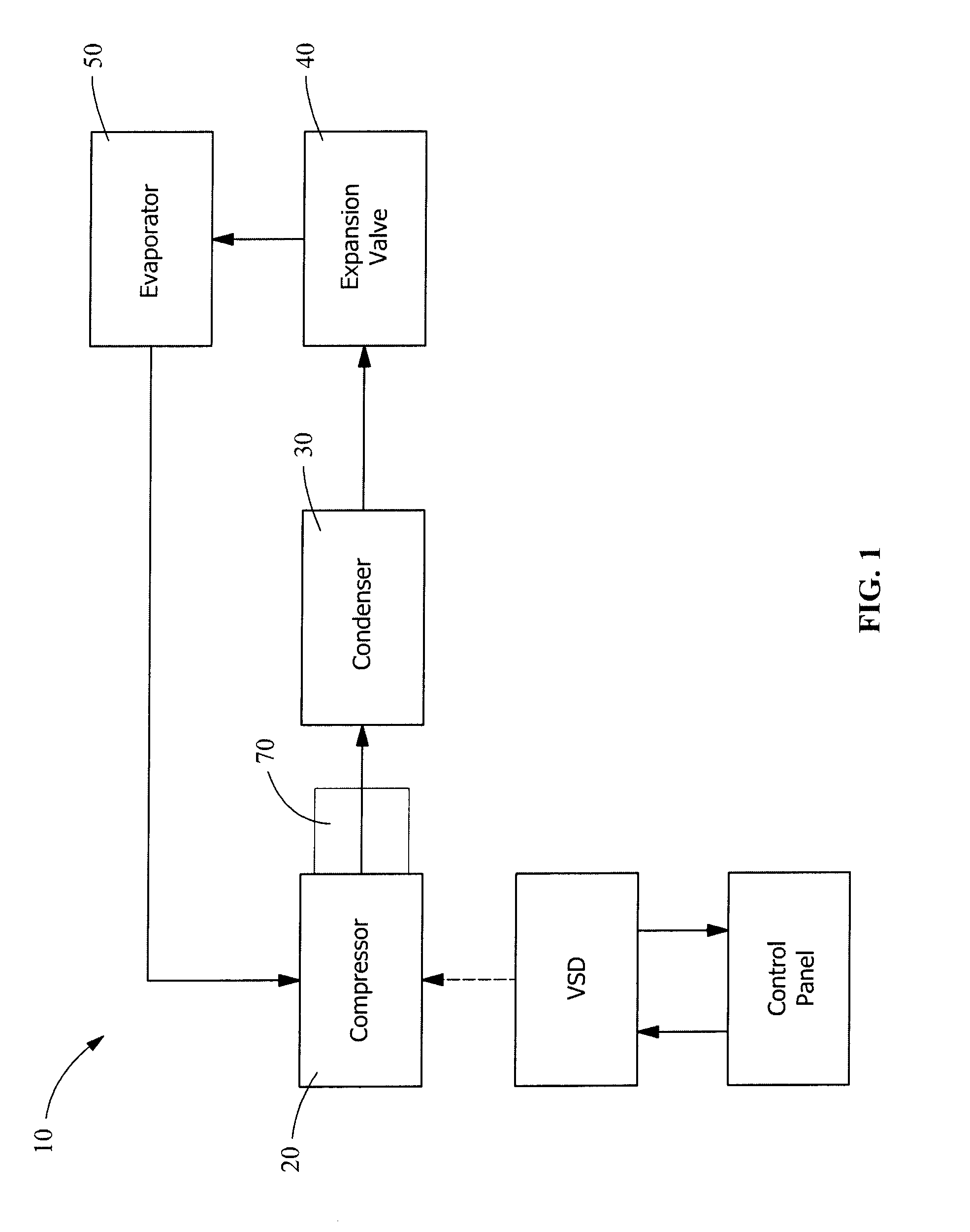 Motor cooling method for a compressor