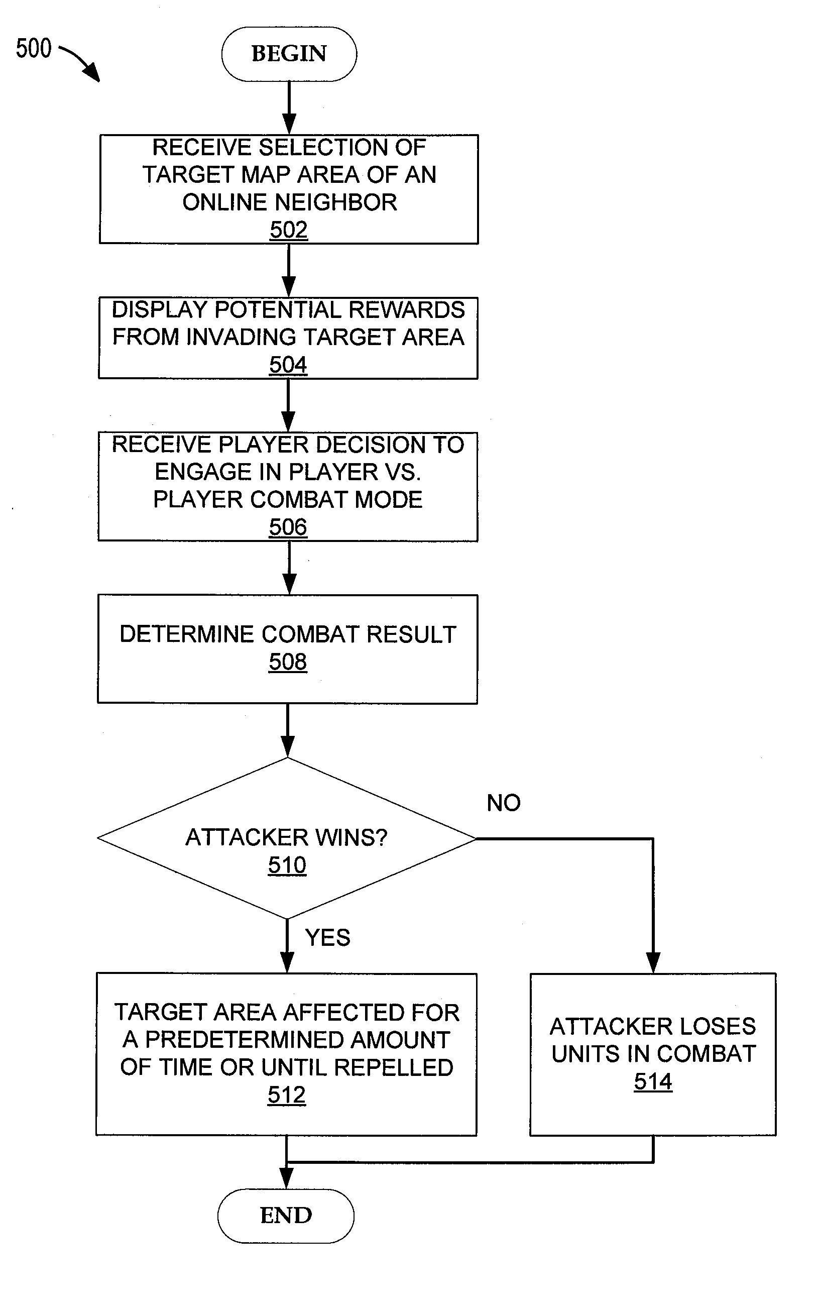 Target map area of an online social game