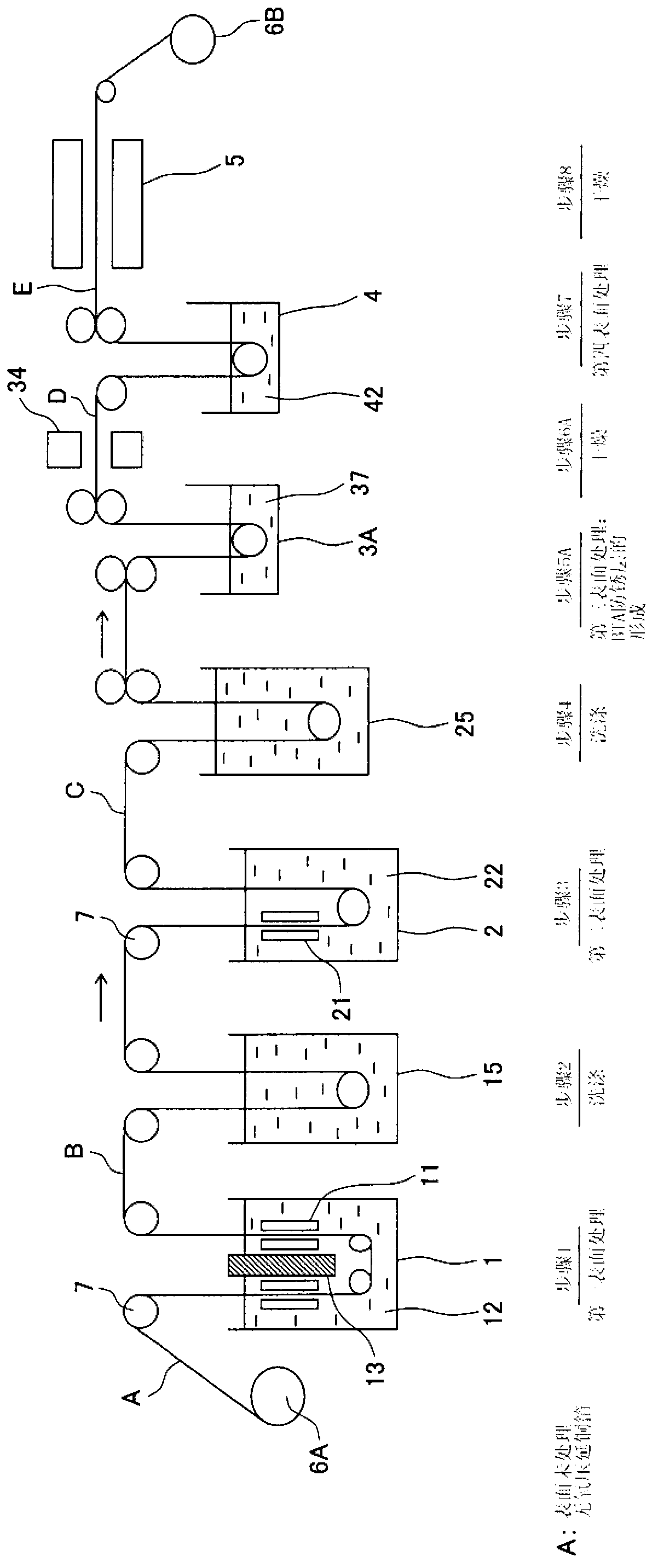 Surface treatment method for copper foil, surface treated copper foil and copper foil for negative electrode collector of lithium ion secondary battery