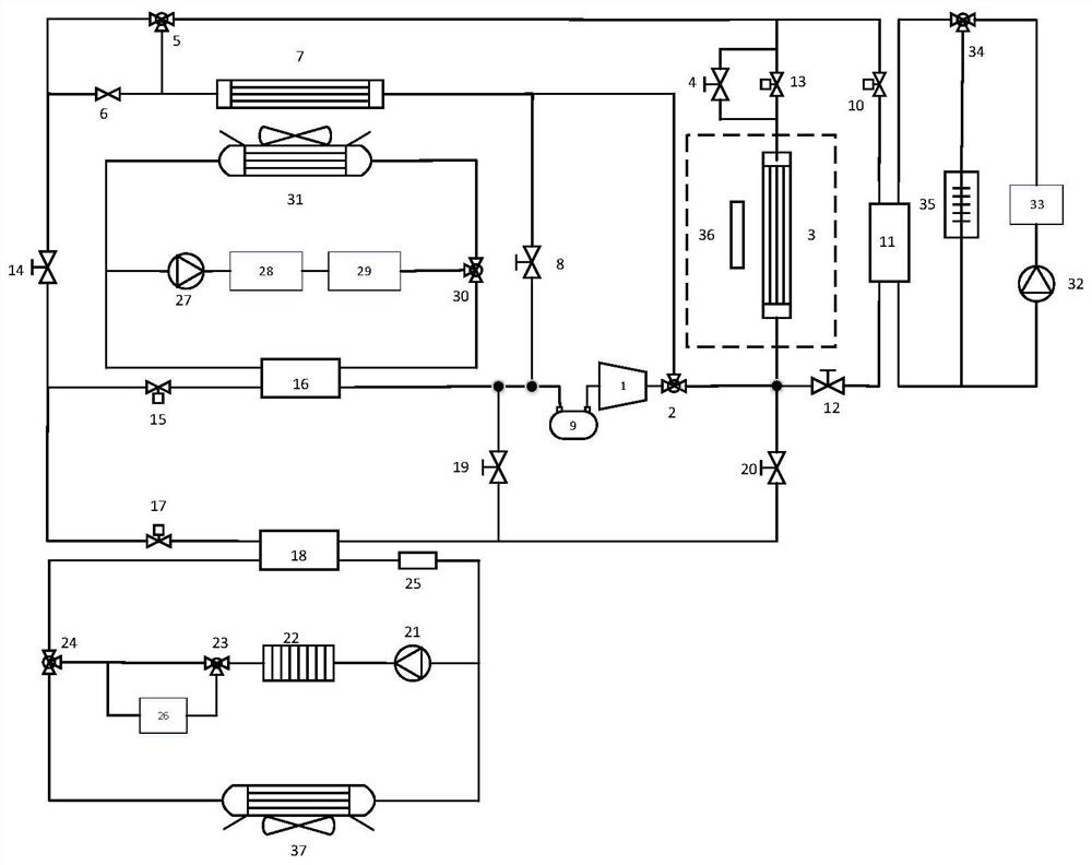 A heat pump integrated fuel cell vehicle thermal management system with waste heat utilization