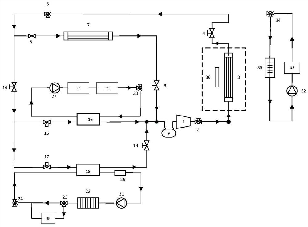 A heat pump integrated fuel cell vehicle thermal management system with waste heat utilization