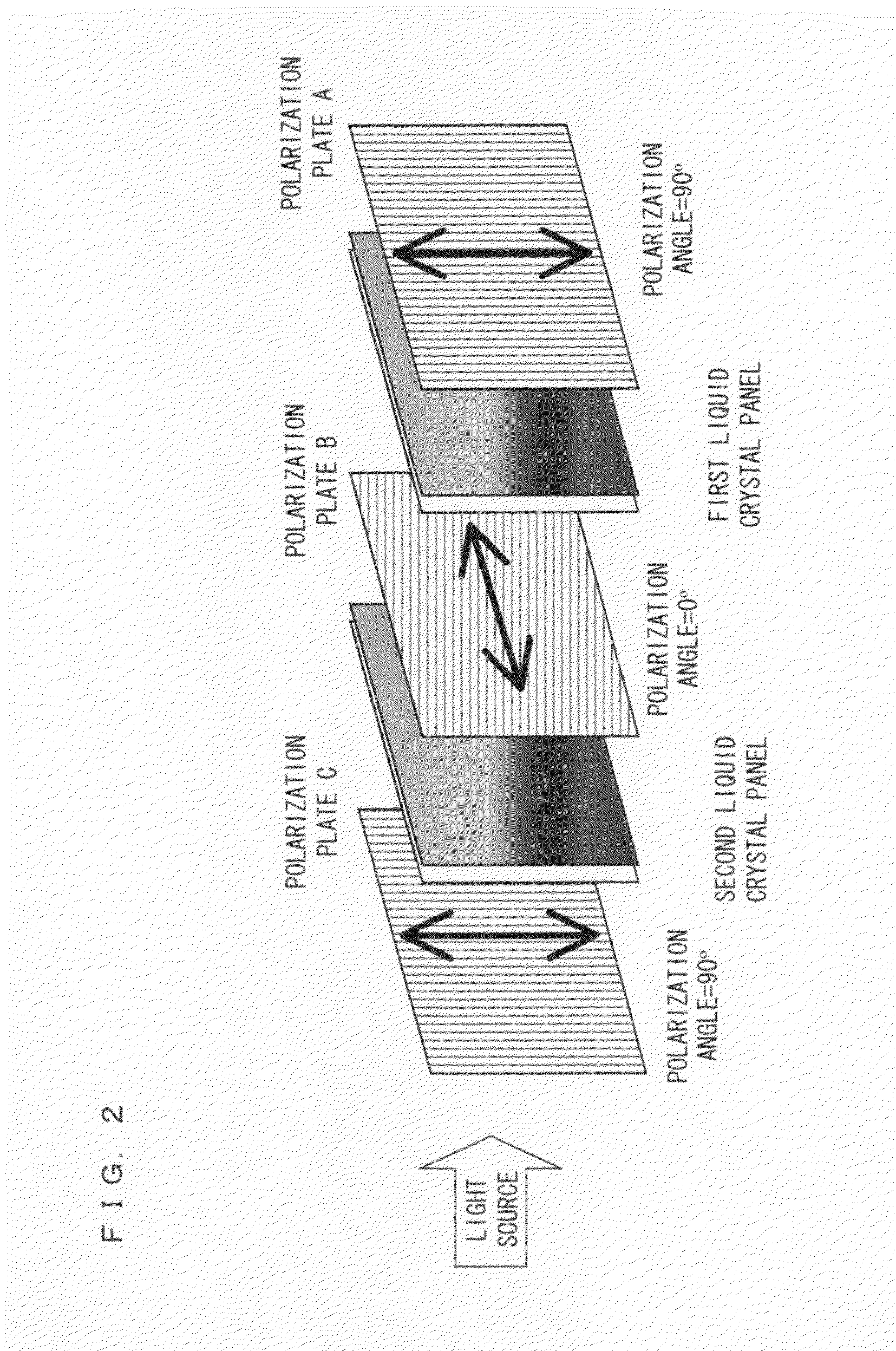 Display apparatus, driving apparatus of display apparatus, and electronic device