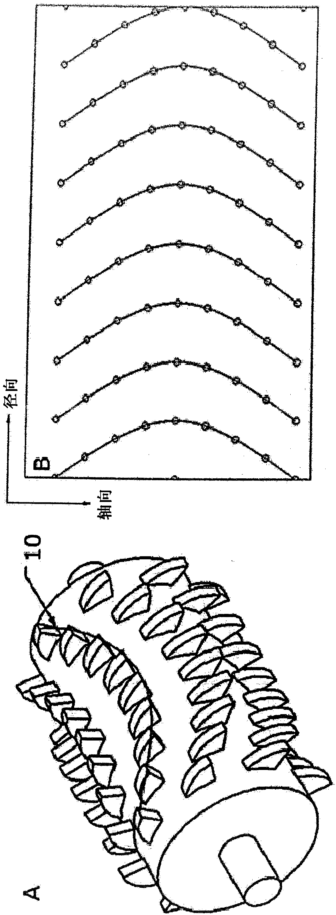 Arc-shaped and polygonal crushing tooth arrangement in rotor crushers and roller crushers