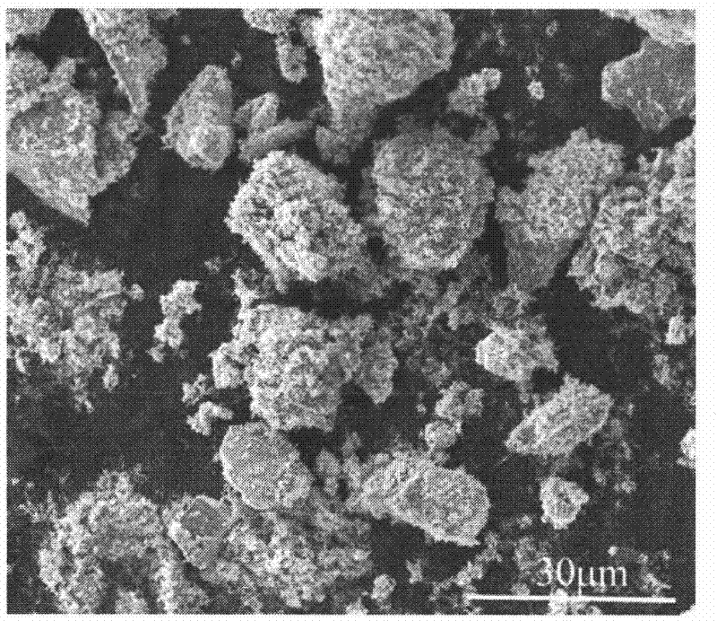 Micro-nano particle reinforced aluminum-based composite material and preparation method thereof