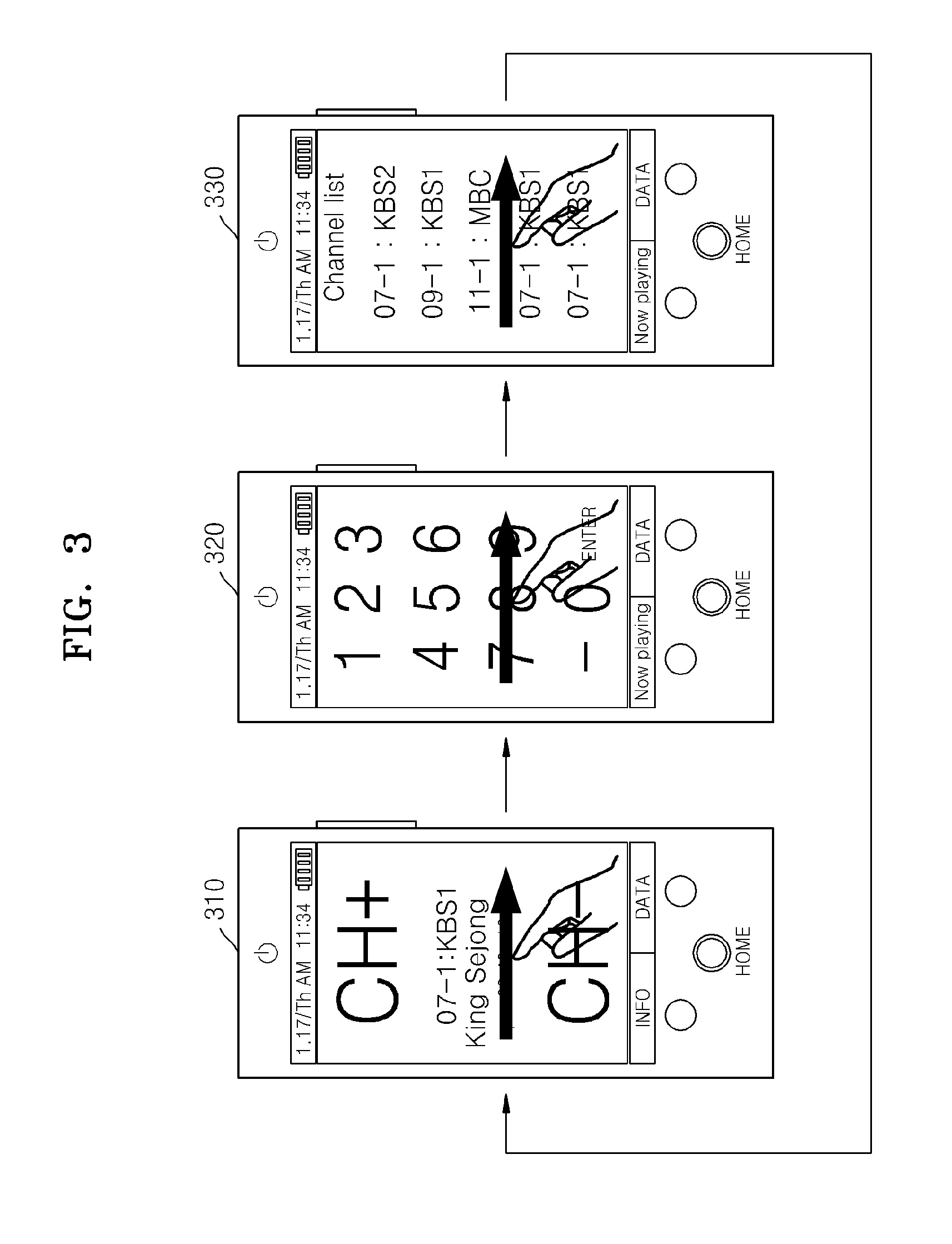 Remote control device and method of controlling other devices using the same