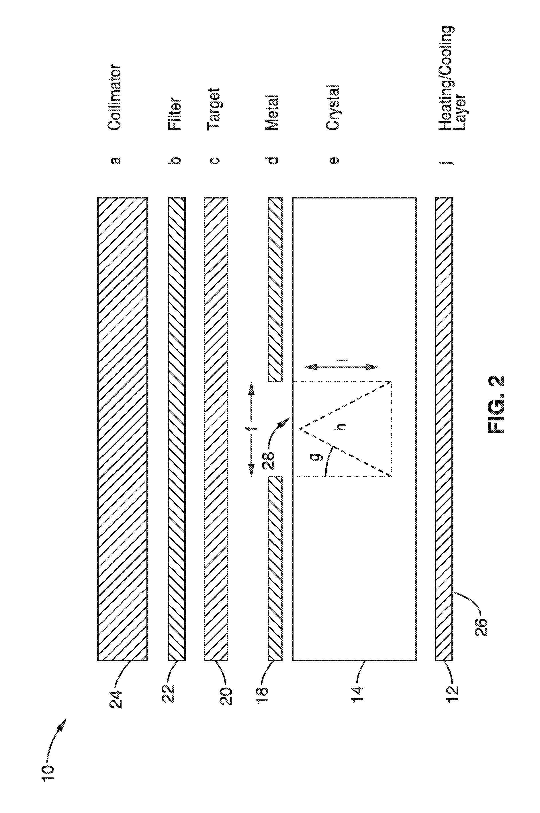 Apparatus for producing x-rays for use in imaging