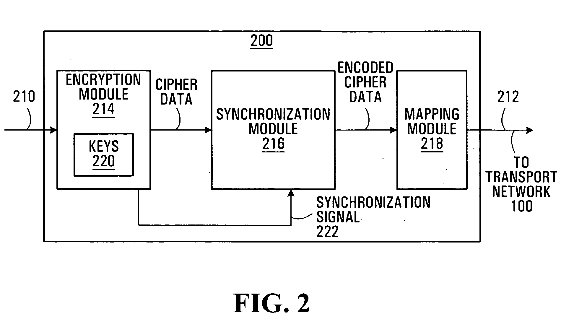 Method and system for transmitting signaling information over a data transport network