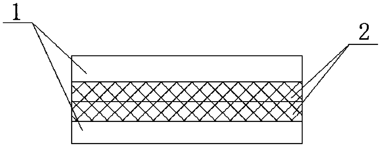 Stainless steel, carbon steel composite plate and preparation method thereof