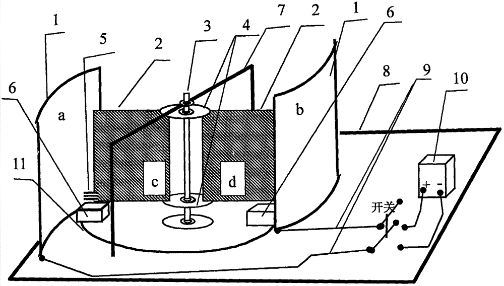 Ampere force and electrostatic force driving power machine experimental instrument