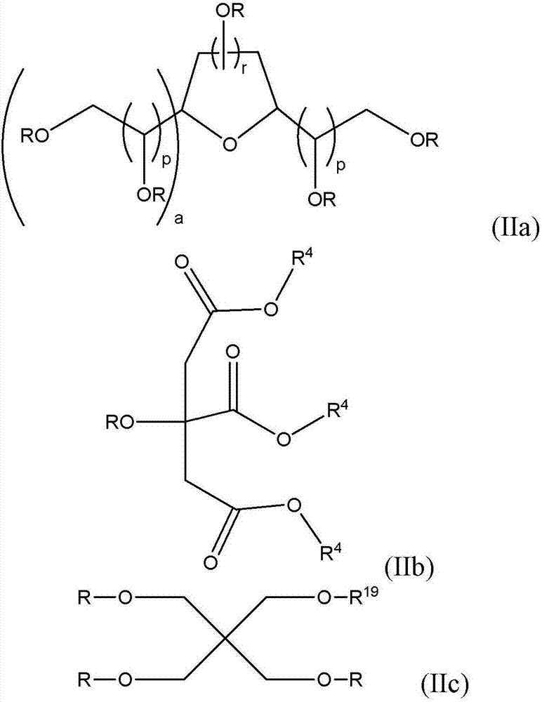 Non-fluorinated urethane based coatings