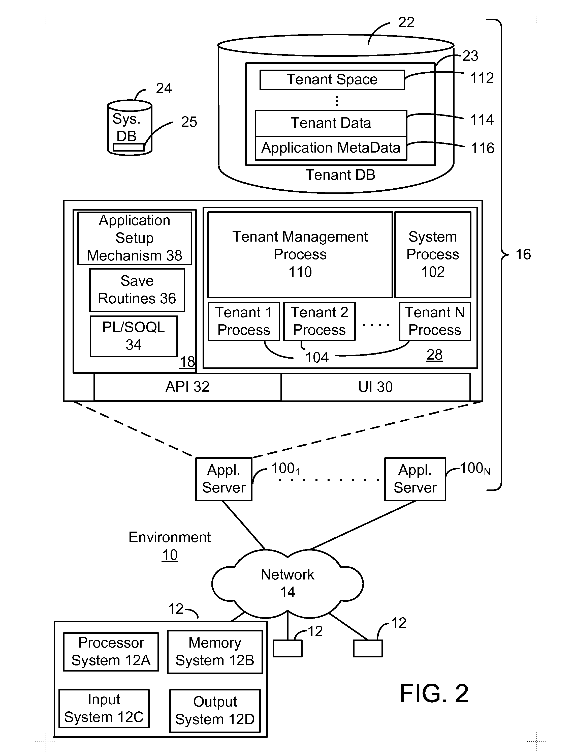 Methods and systems for storing emails in a multi-tenant database system