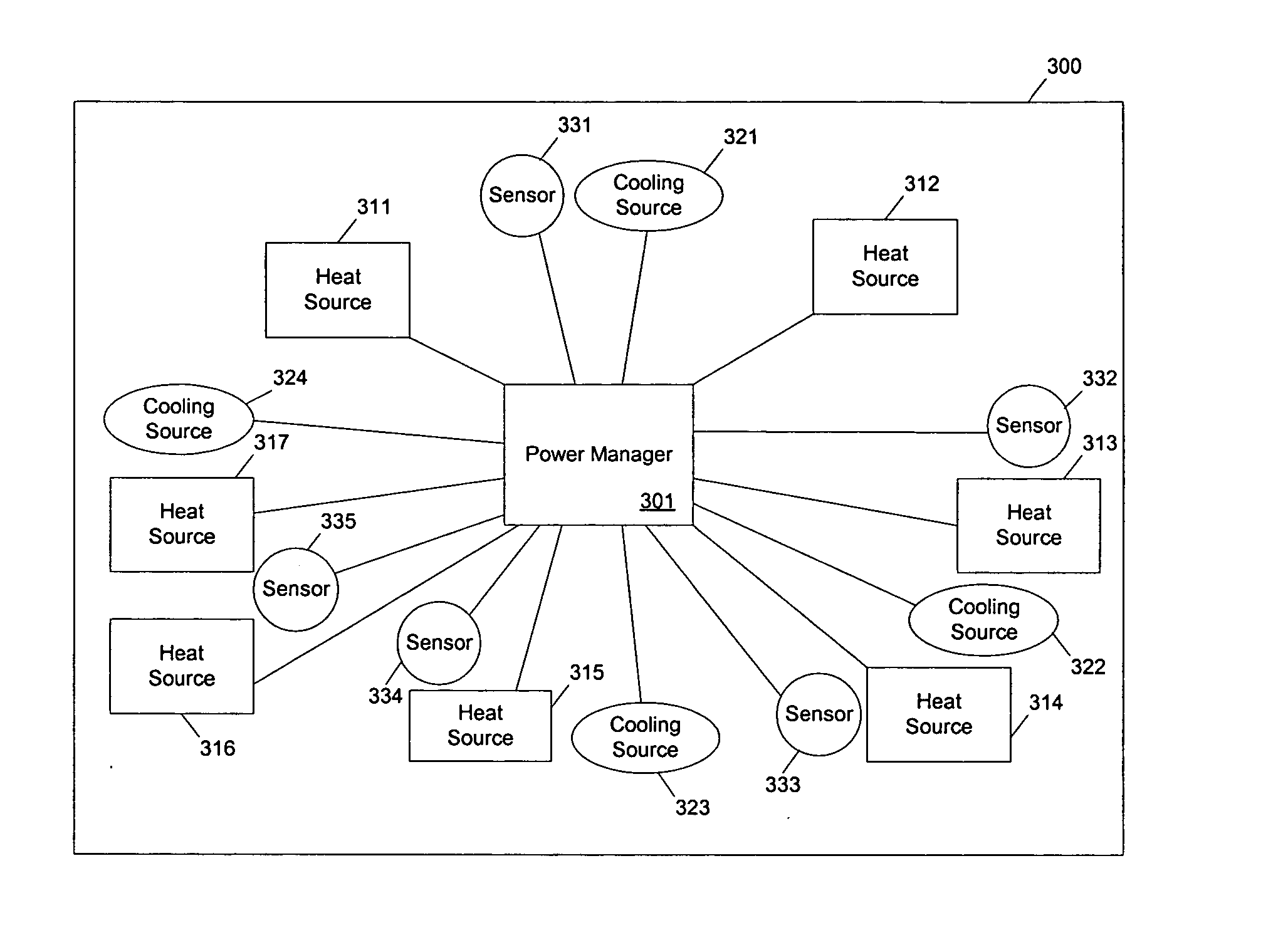 Methods and apparatuses for operating a data processing system