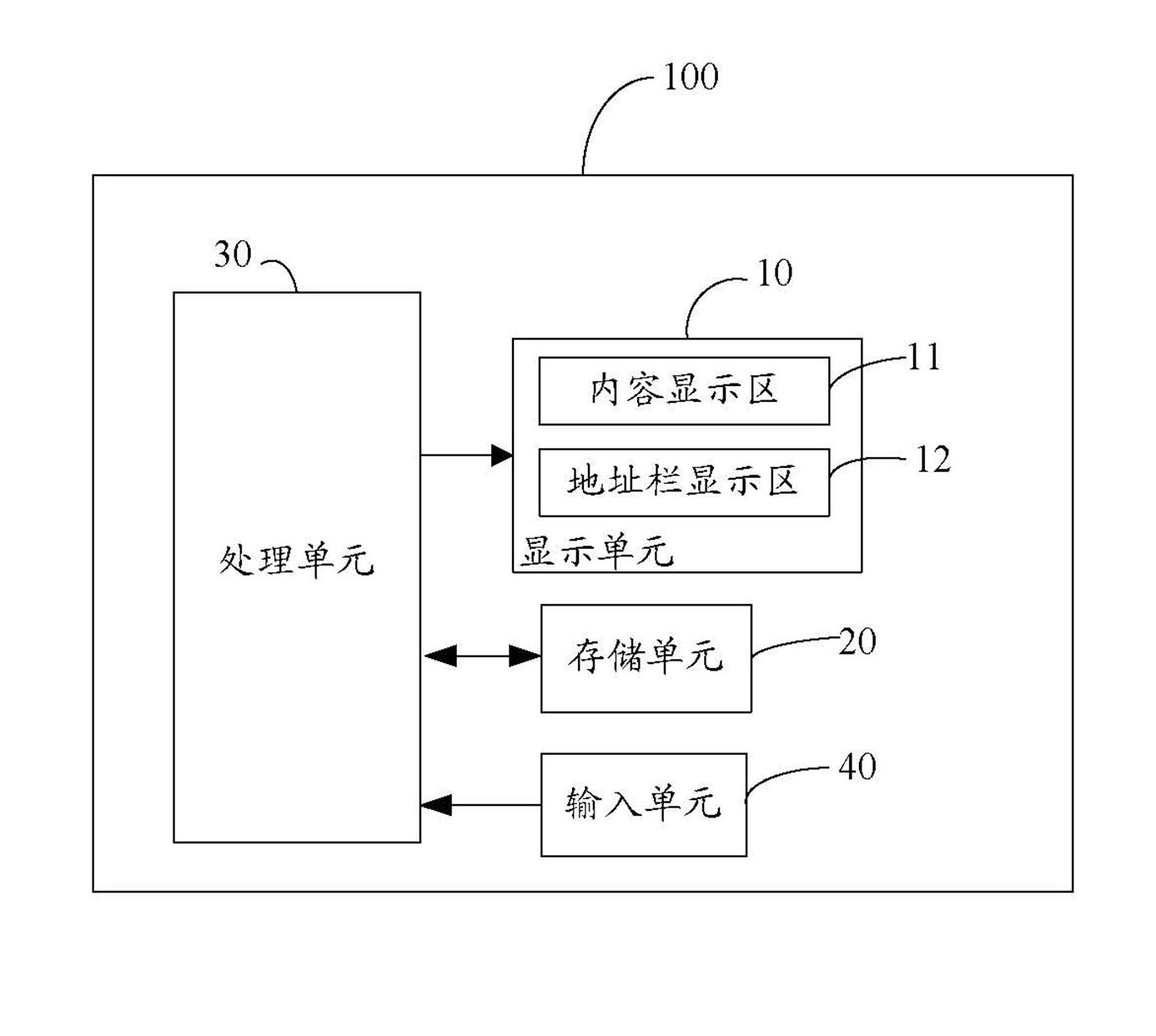 Electronic equipment and file path display method thereof