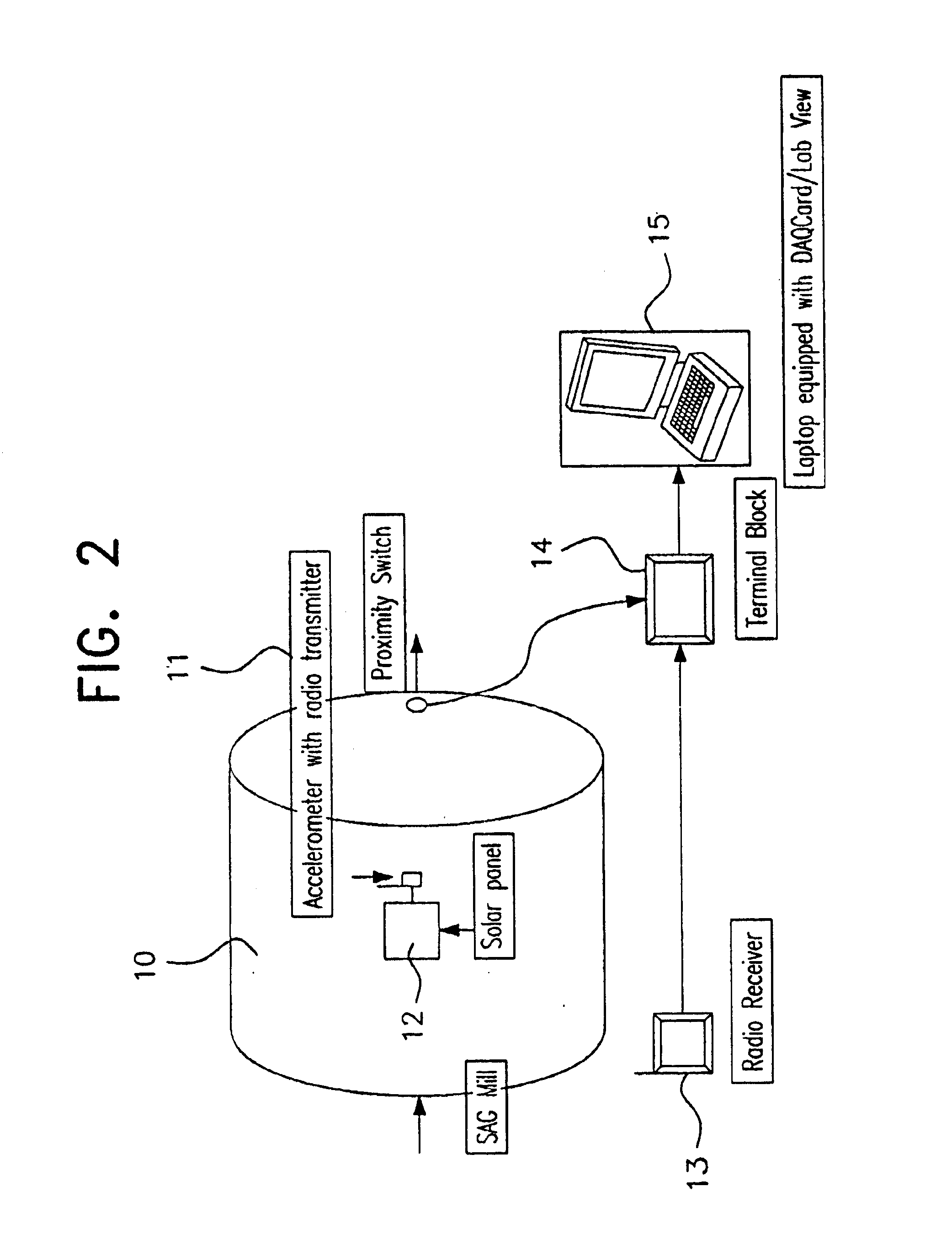 System for monitoring mechanical waves from a moving machine