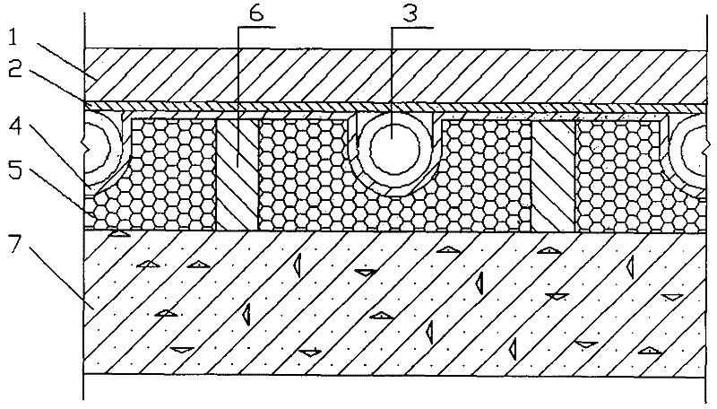 Dry-type hot water heating floor