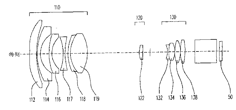 Focus fixing lens