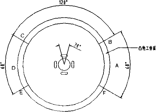 Sanitary napkin clad diverter and orientation diversion method