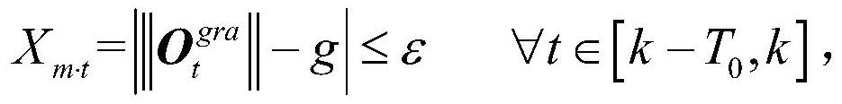 A Method of Improving the Accuracy of Inertial-Geomagnetism Combination Dynamic Attitude Determination