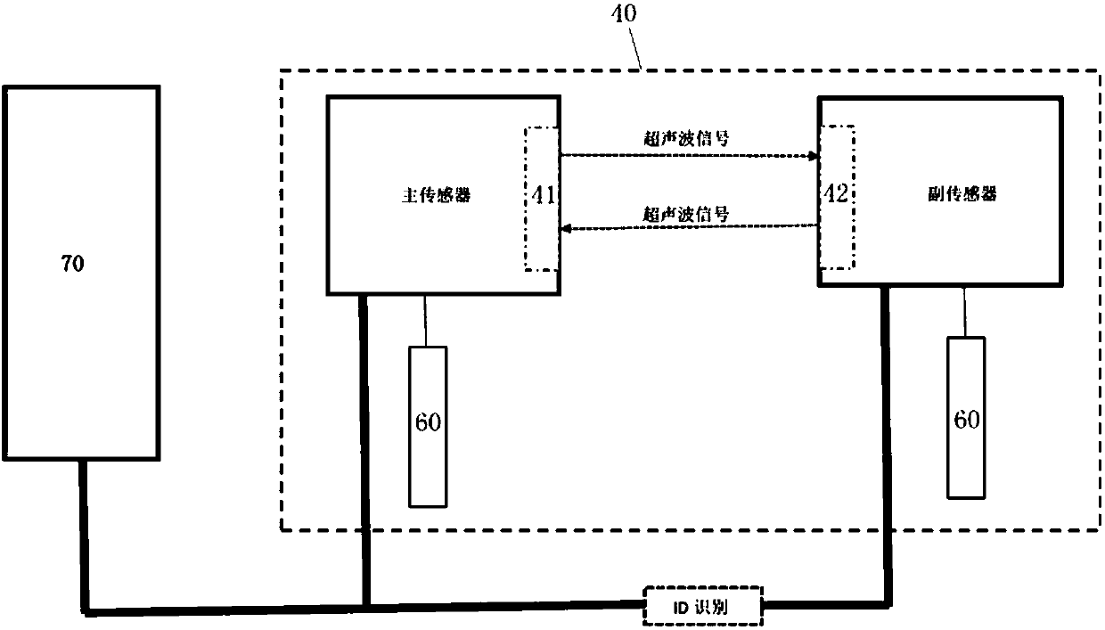 Cargo boom structure and movement measuring device and method thereof