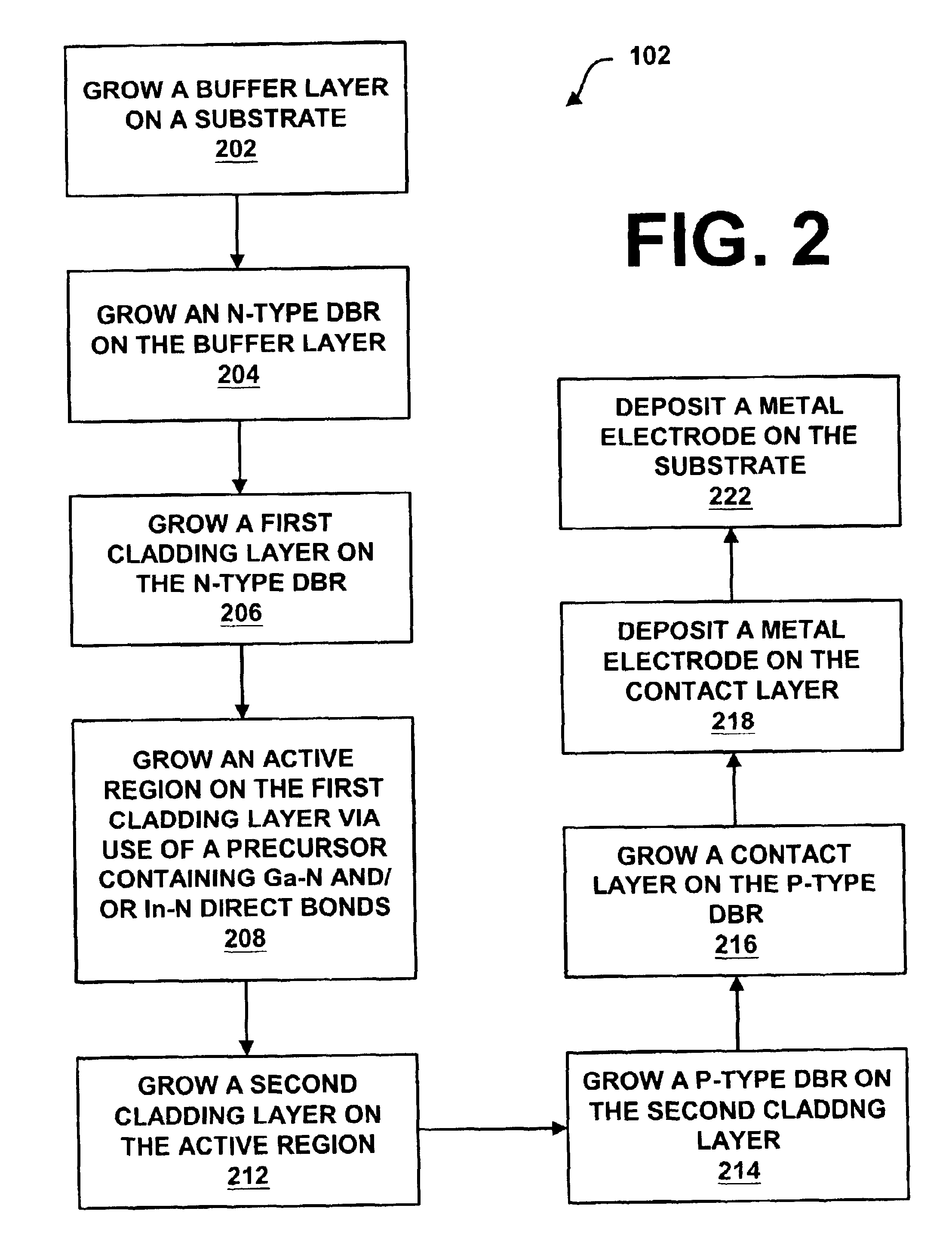 System and method for fabricating efficient semiconductor lasers via use of precursors having a direct bond between a group III atom and a nitrogen atom