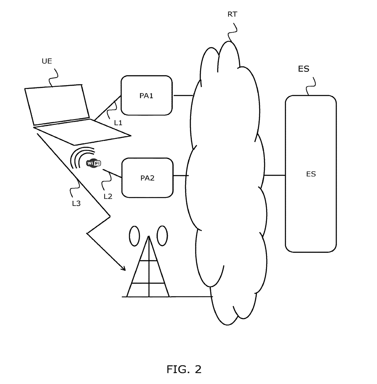 A method for processing a data delivery request, device, proxy module, customer terminal and associated computer program